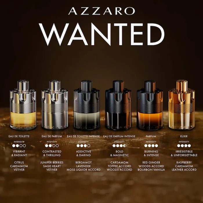 Azzaro Forever Wanted Elixir