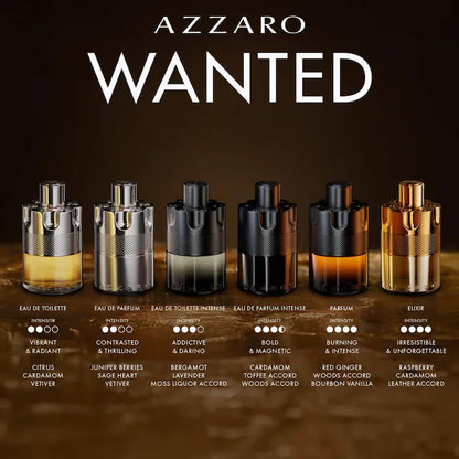 Azzaro Forever Wanted Elixir